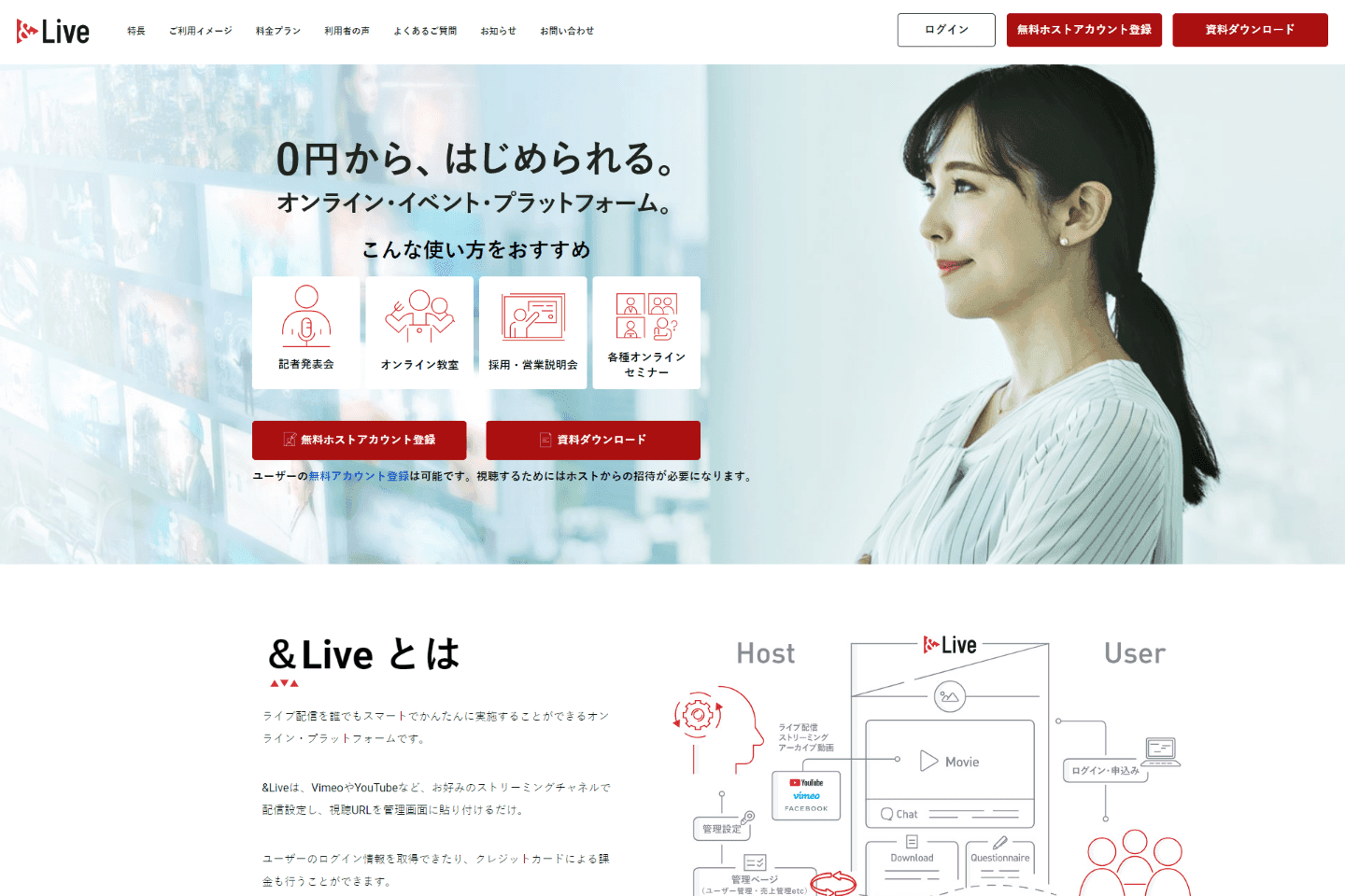 ＆Live｜サービスサイト制作