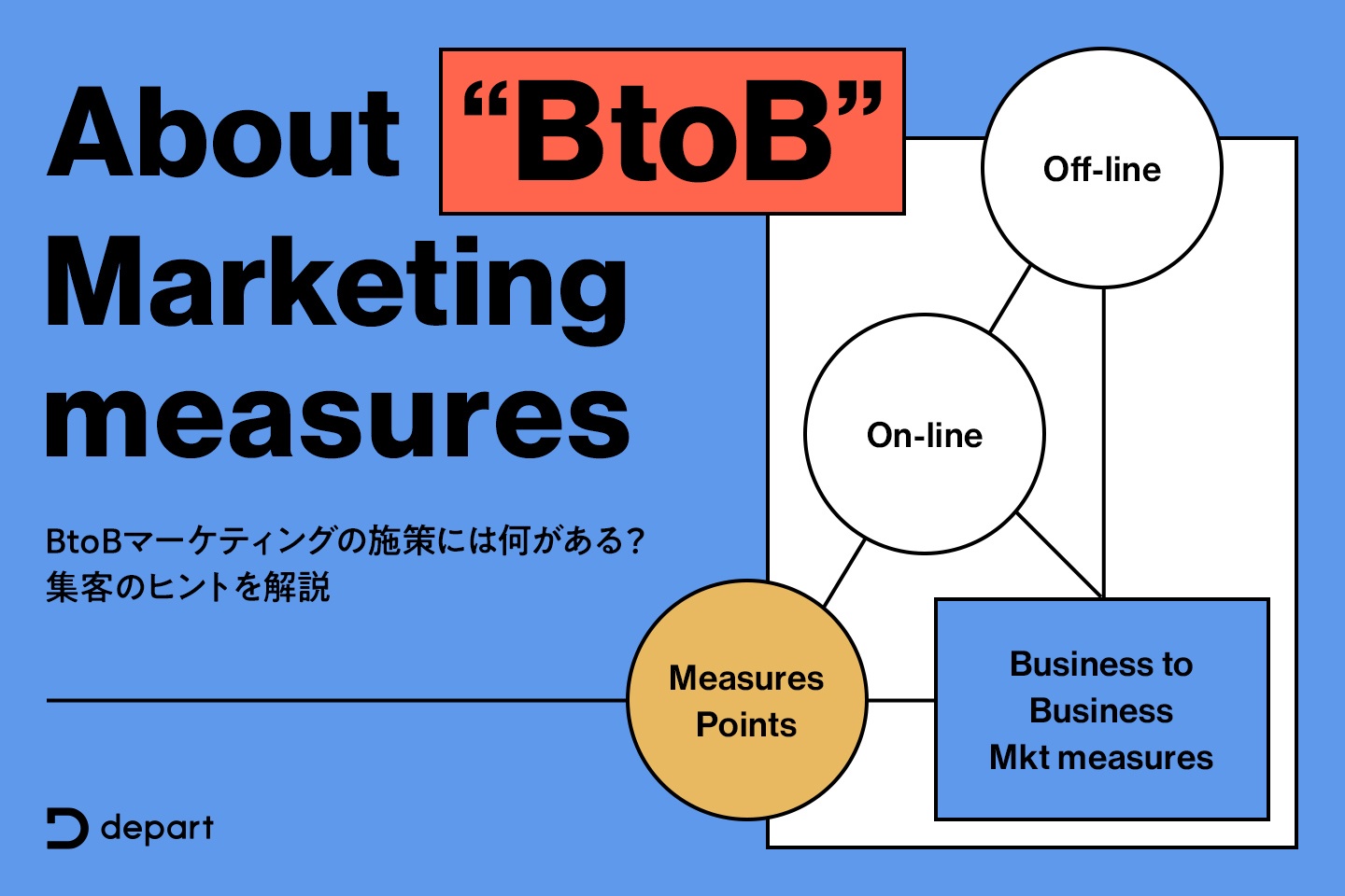 BtoBマーケティングの施策には何がある？集客のヒントを解説