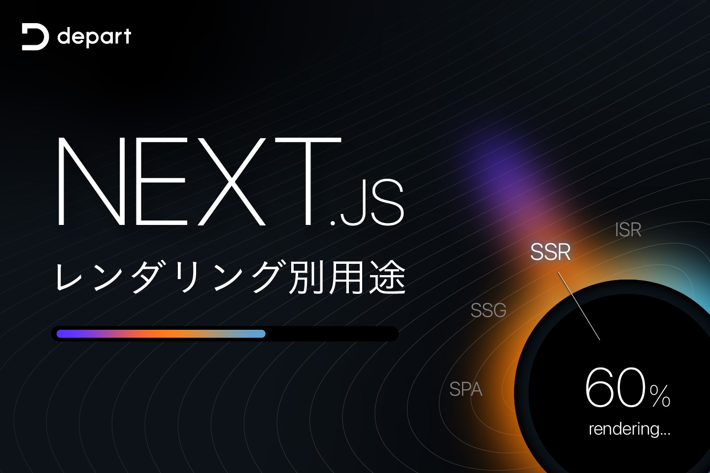 Next.jsのレンダリング別用途