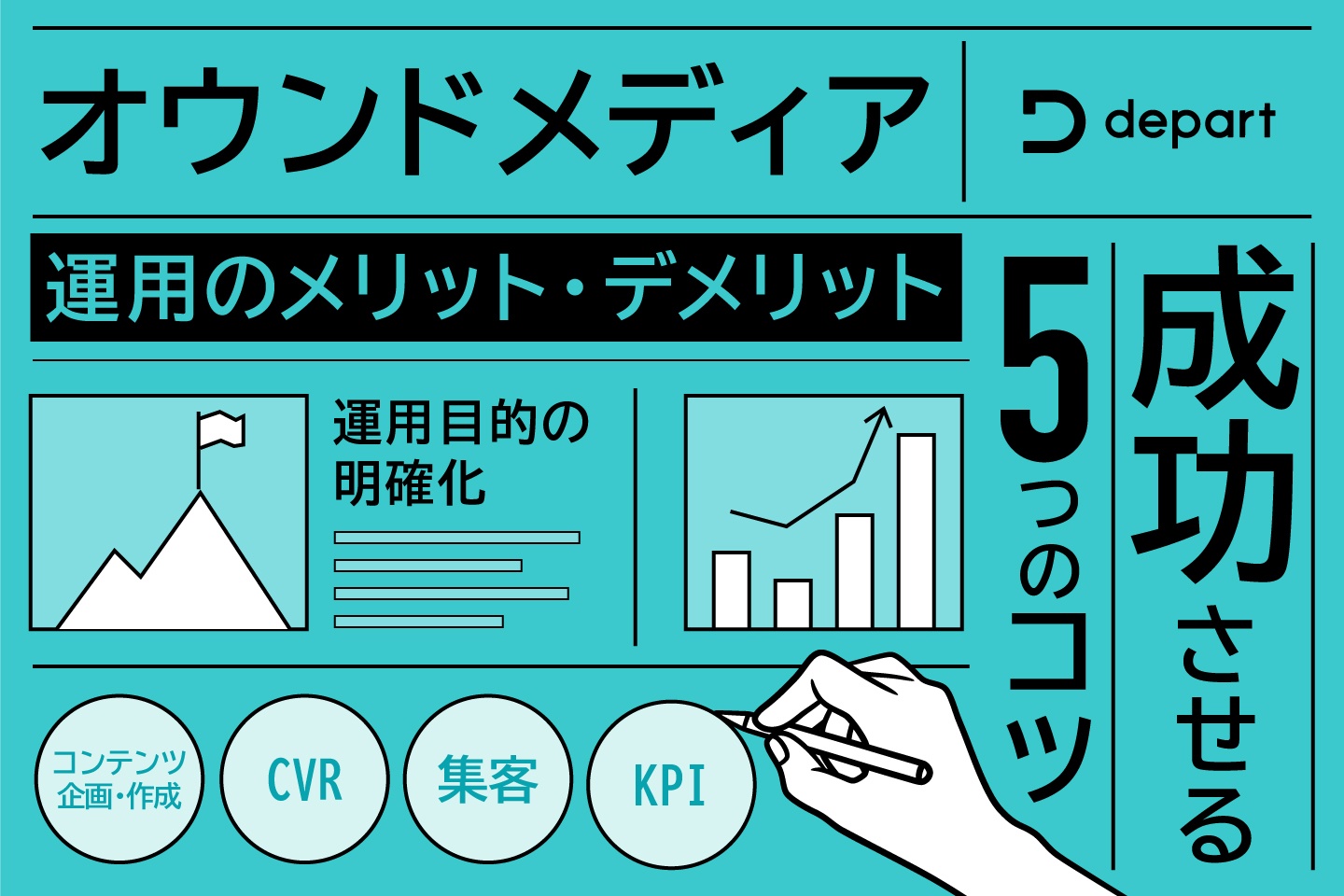  3. ストレス要因を排除する